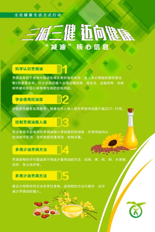 一图解读三减三健 轻松掌握健康生活核心信息