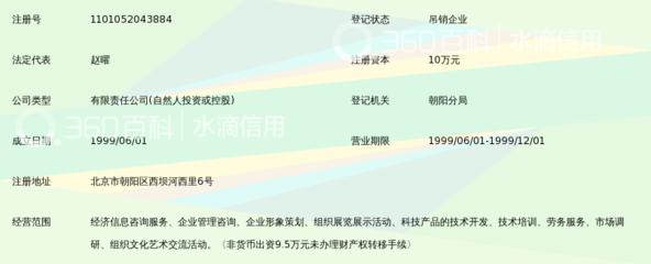 北京富弘丰业信息咨询