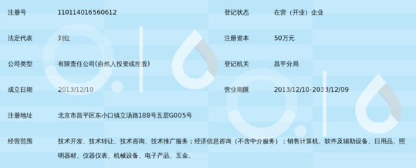 北京世纪索福信息系统