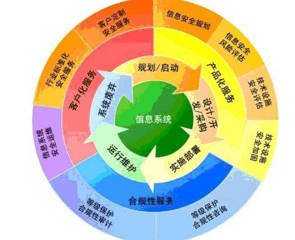 本科7个"好找工作"的专业!前三个根本不愁就业!