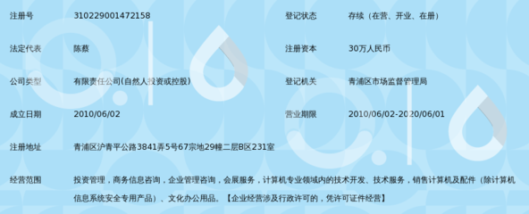 上海壹馨投资管理